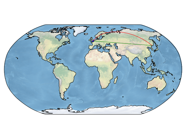 global_map example — cartopy 0.9.0 documentation